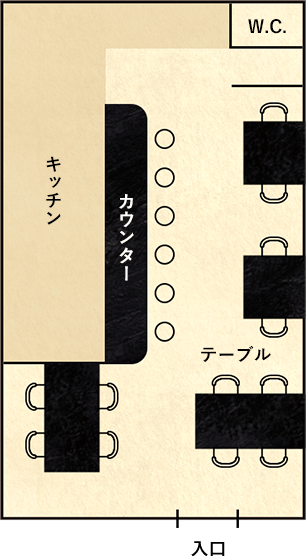floormap